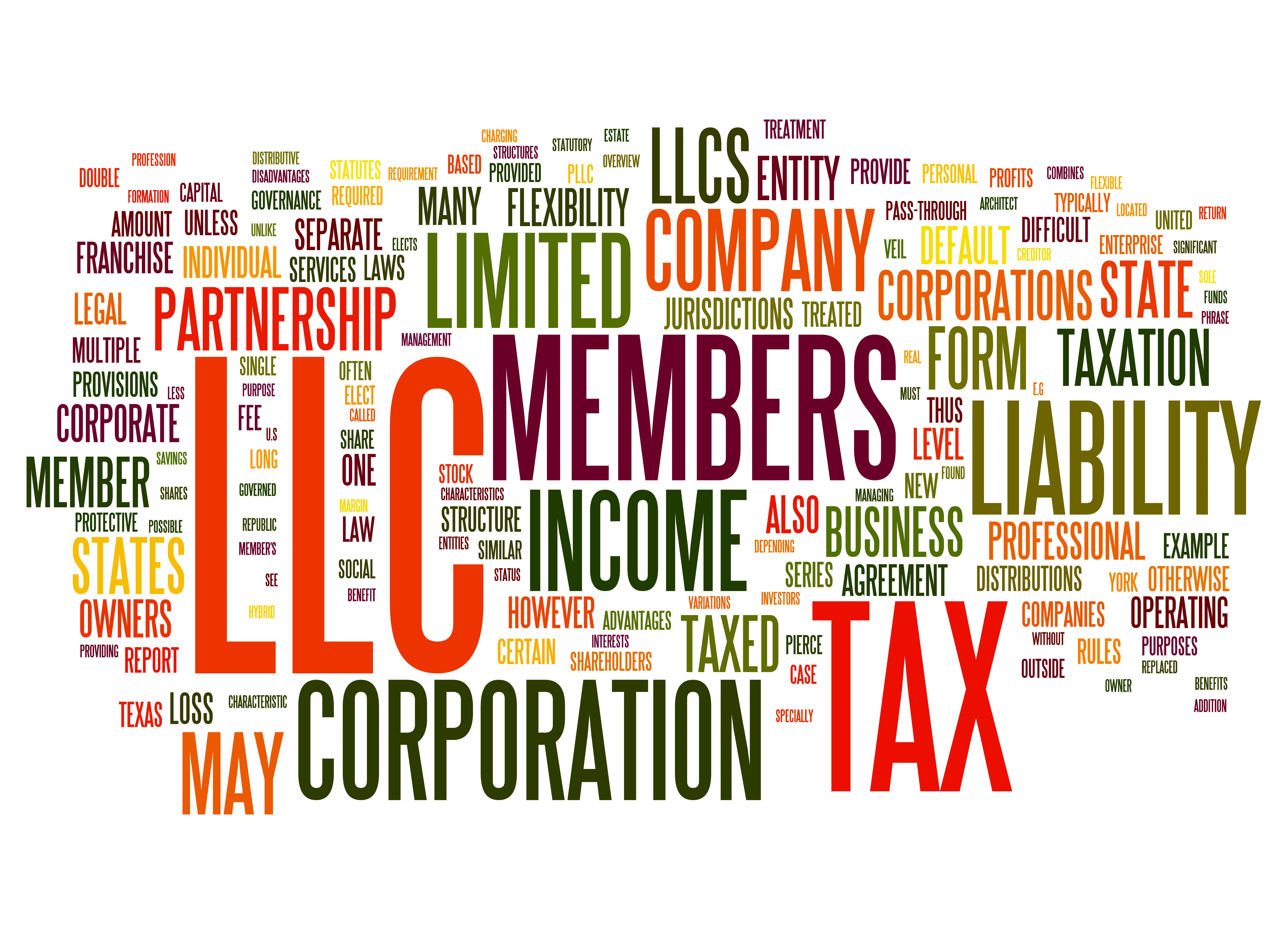 PLLCs and S-Corps word cloud for taxes